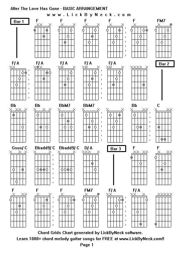 Chord Grids Chart of chord melody fingerstyle guitar song-After The Love Has Gone - BASIC ARRANGEMENT,generated by LickByNeck software.